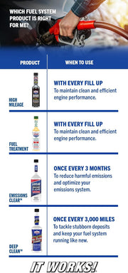 High-Mileage Fuel System Treatment – 5.25 oz
