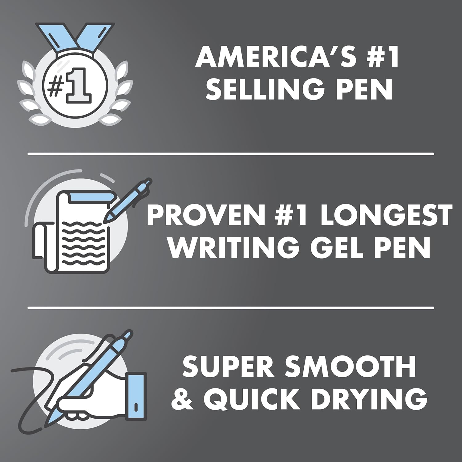 Fine Point Gel Pens