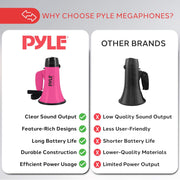 Portable Battery-Operated Megaphone Speaker