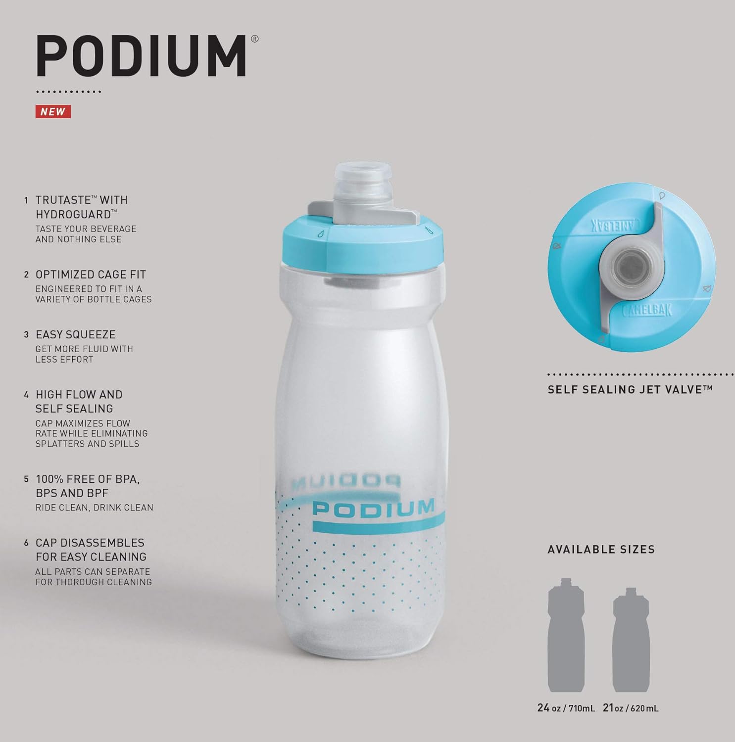 High-Flow Cycling Squeeze Water Bottle