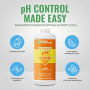 Liquid pH Down