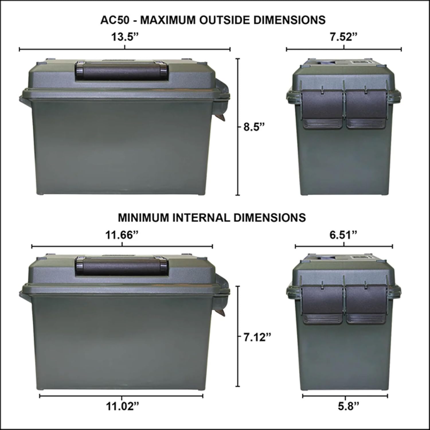 Heavy-Duty Water-Resistant Utility Storage Box