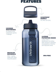 1L BPA-Free Water Filter Bottle