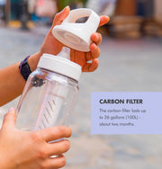 1L BPA-Free Water Filter Bottle