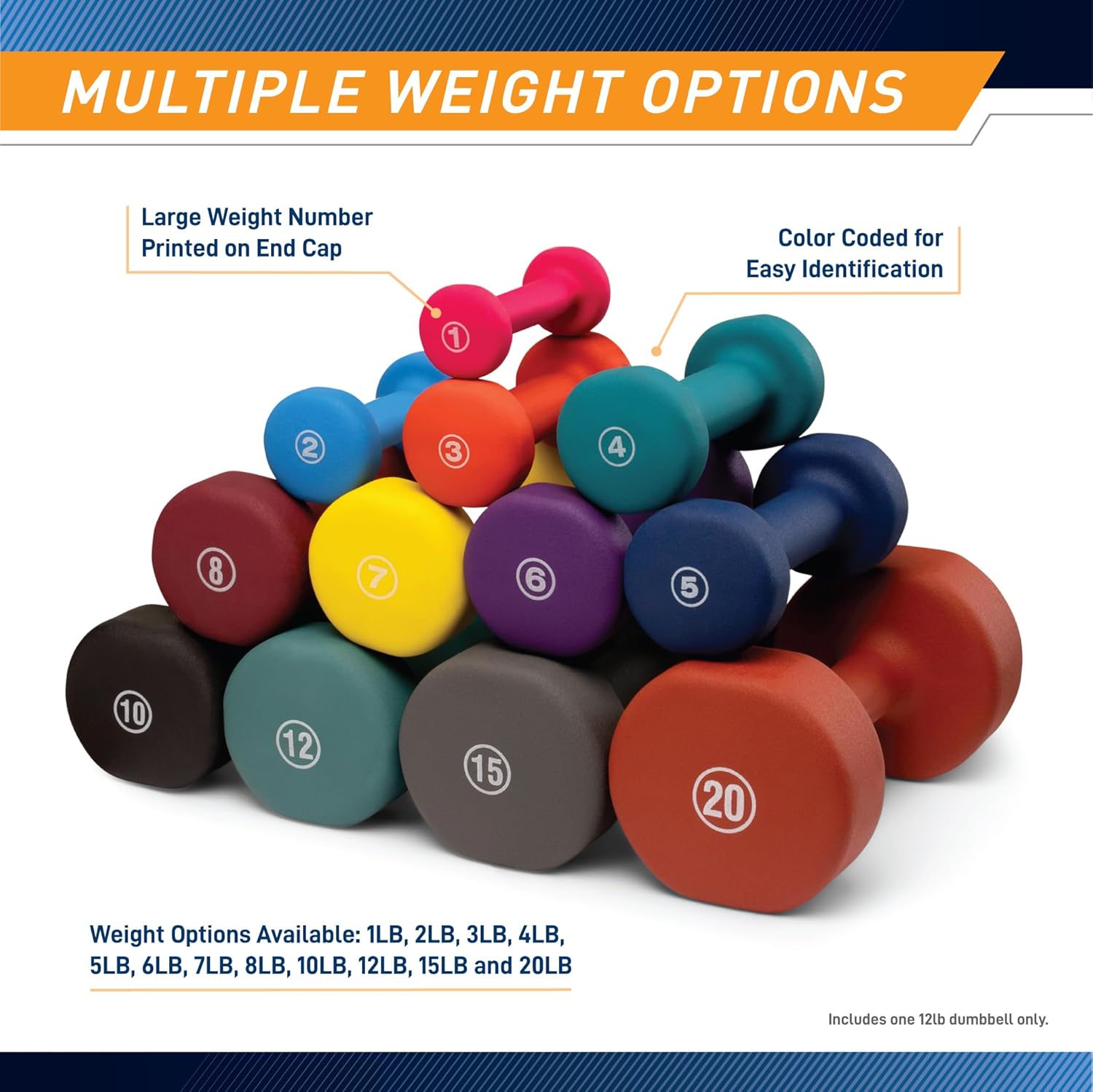 Neoprene Hand Dumbbell for Strength Training