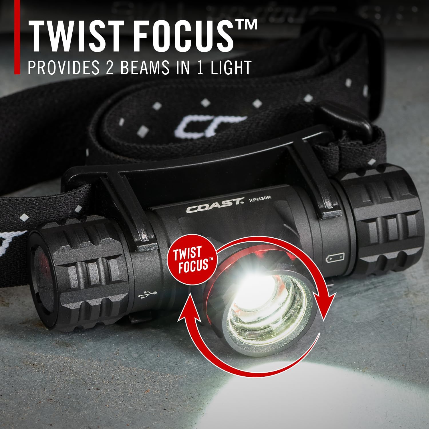 1200 Lumen Rechargeable Dual Power LED Headlamp