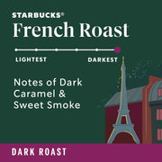 French Roast Coffee Pods