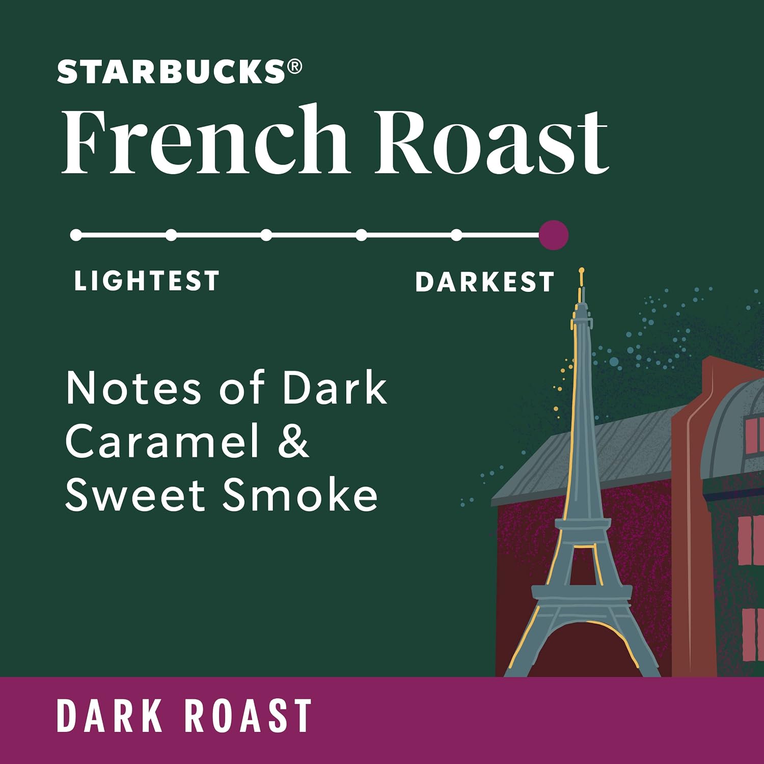 French Roast Coffee Pods