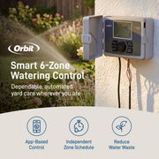 Smart Sprinkler Controller