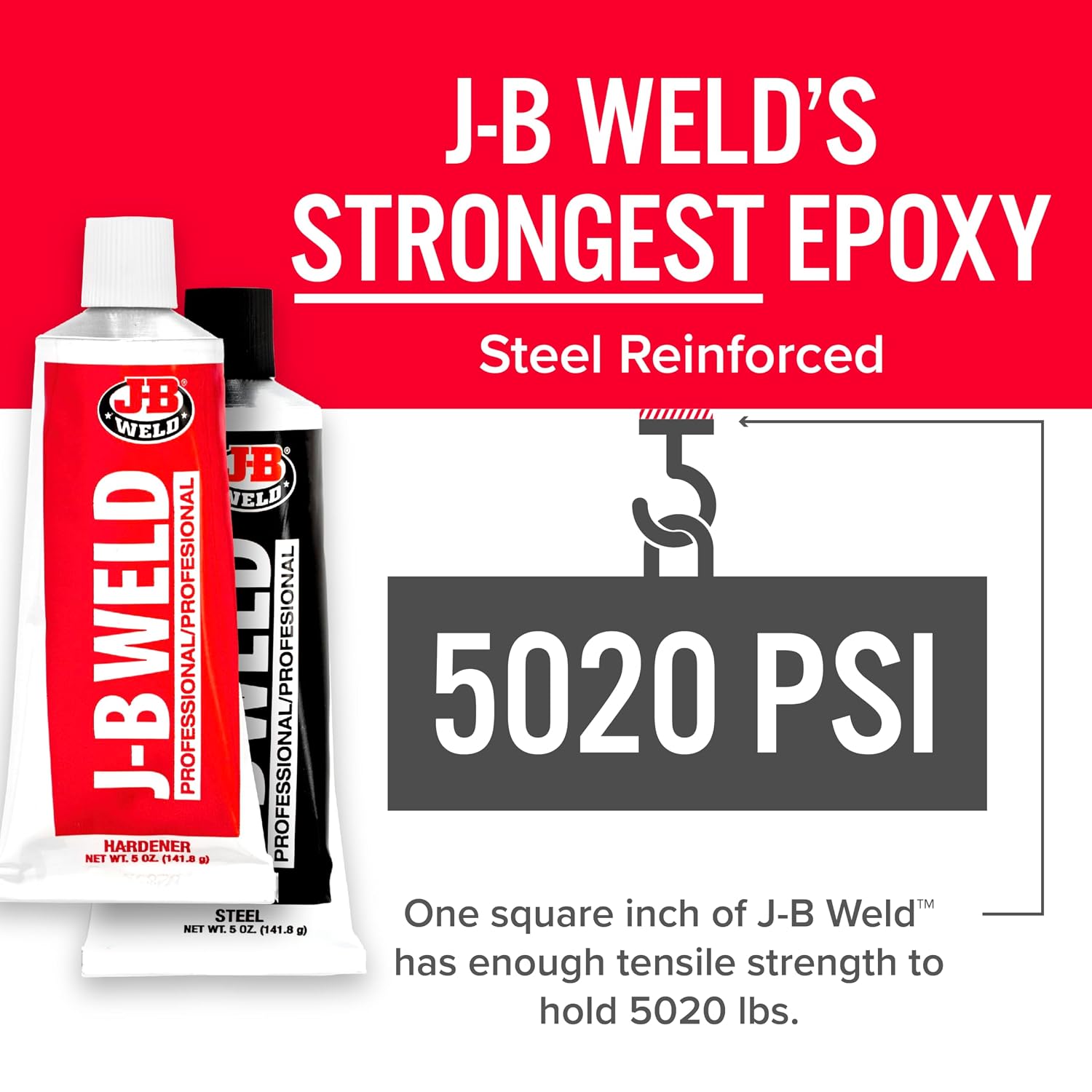 Professional Steel Epoxy