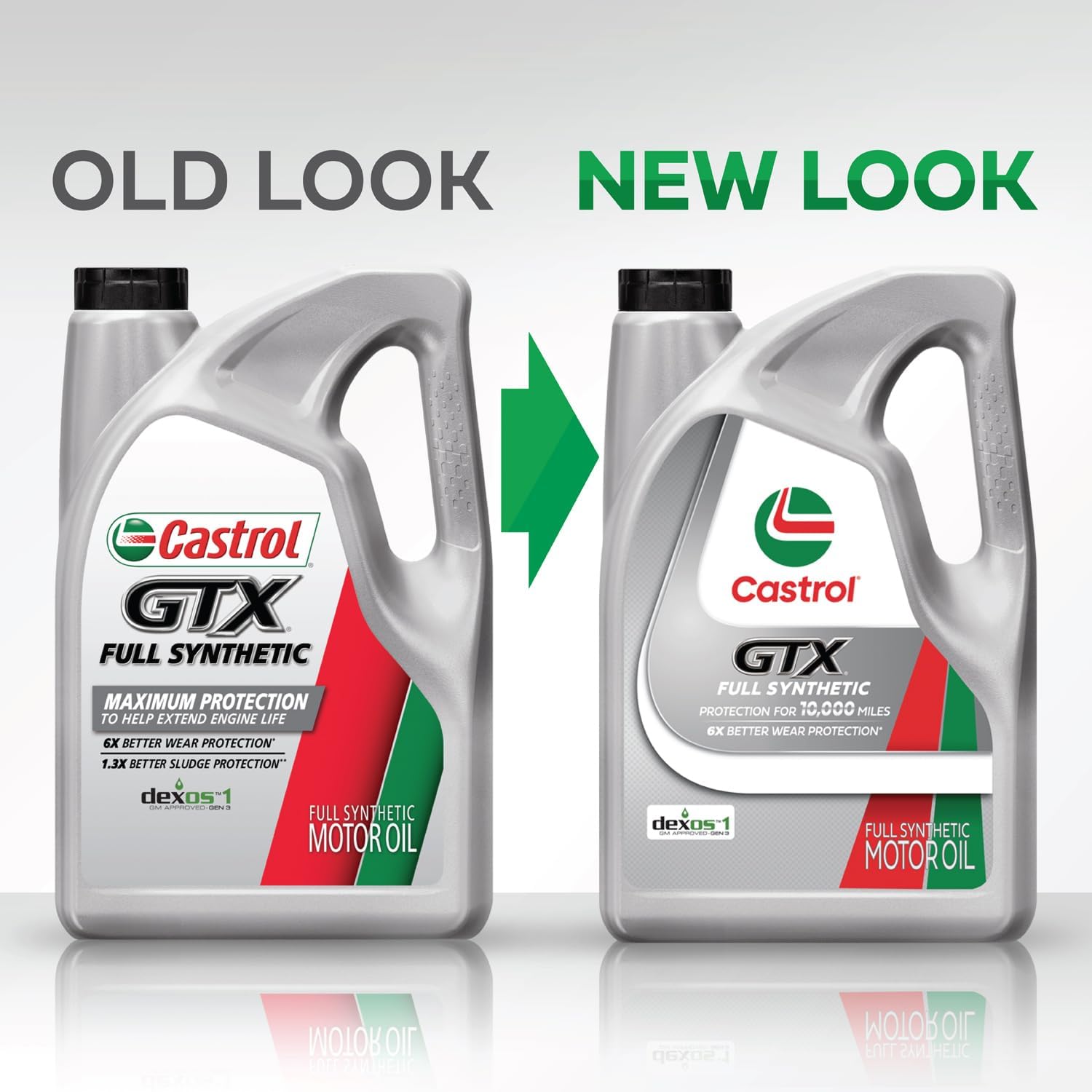 SAE 5W-20 Full Synthetic Motor Oil – 5 Quarts