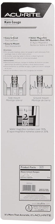 Magnifying Rain Gauge