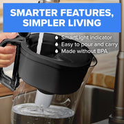 Water Filter Pitcher