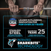 Push Connect Coupling
