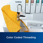 4-Thread Serger Sewing Machine