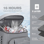 Insulated Cooler Backpack