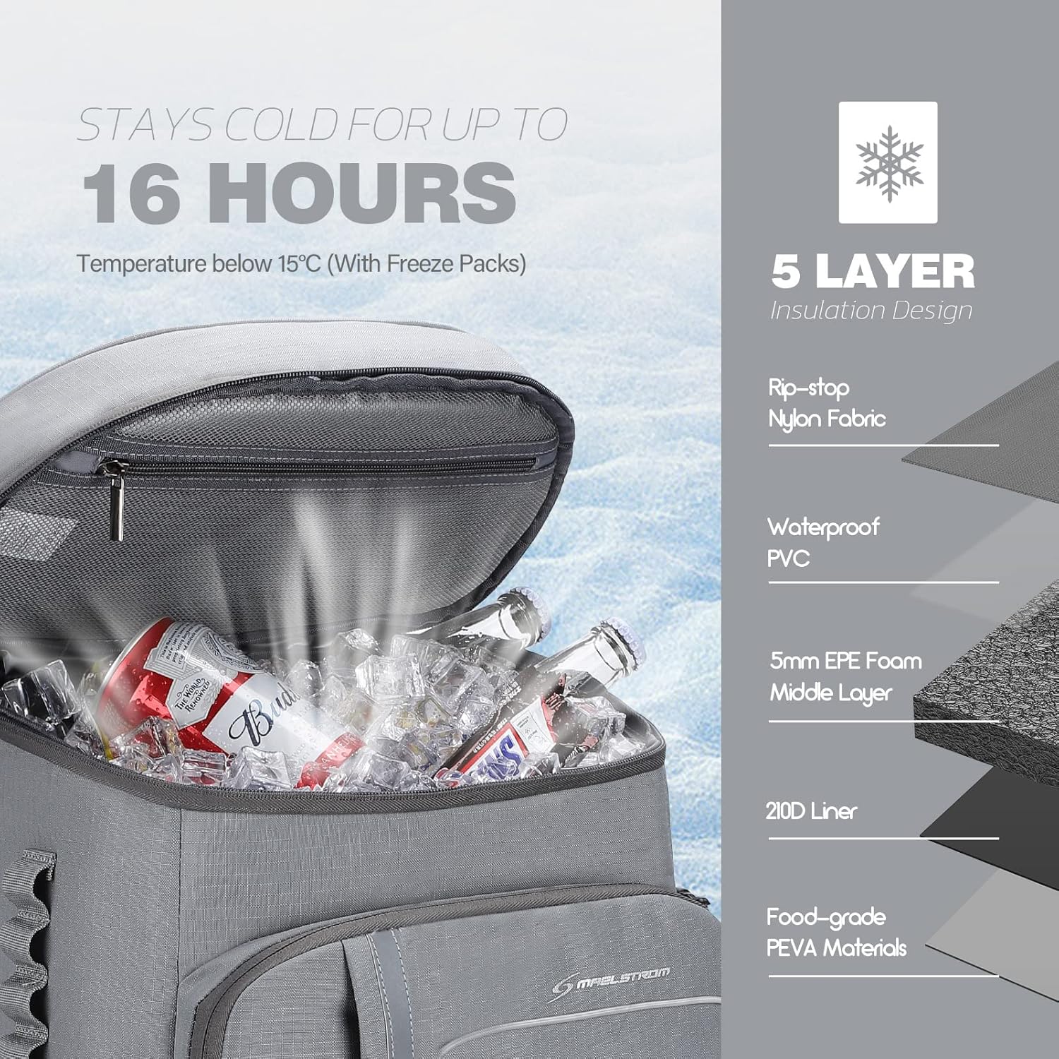 Insulated Cooler Backpack