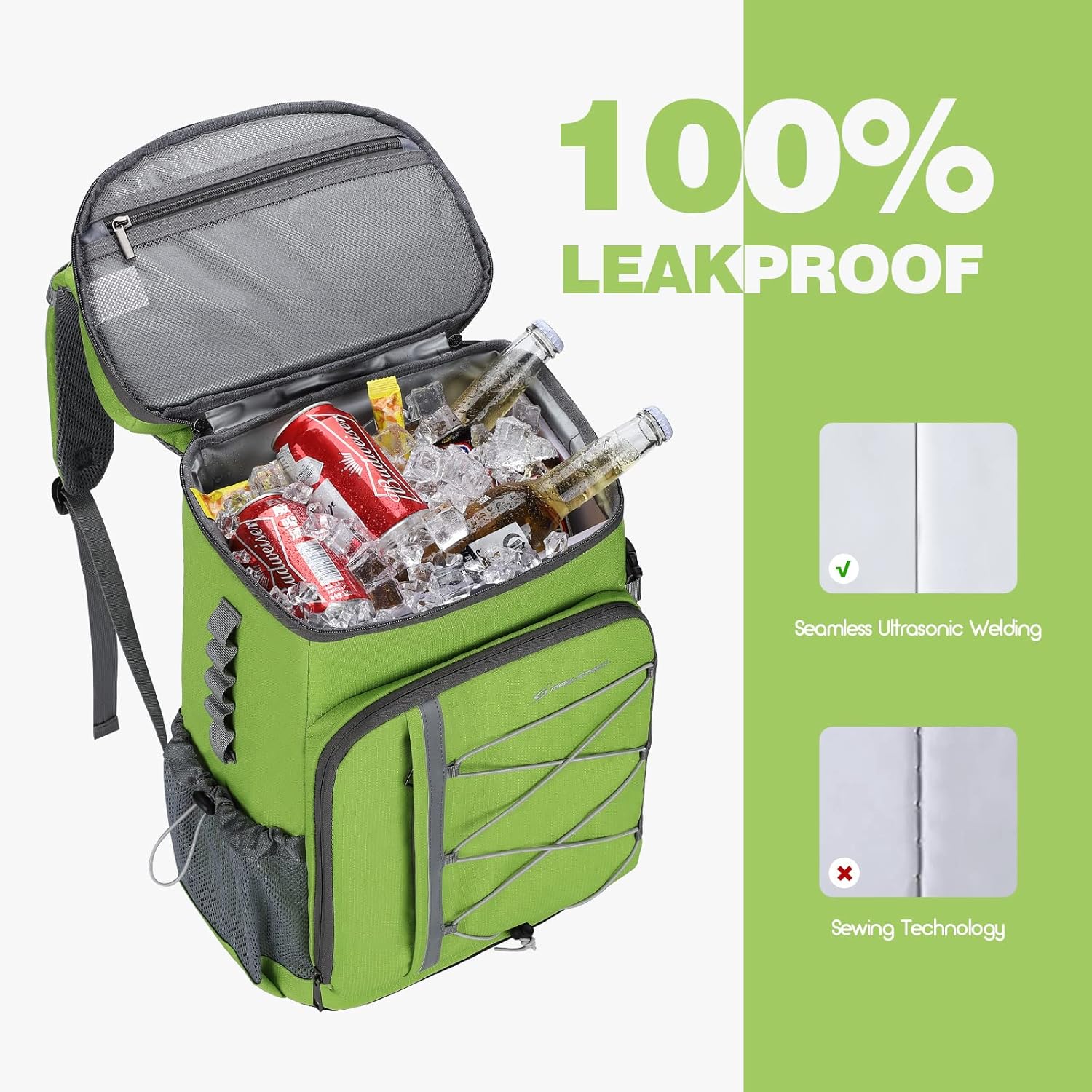 Insulated Cooler Backpack