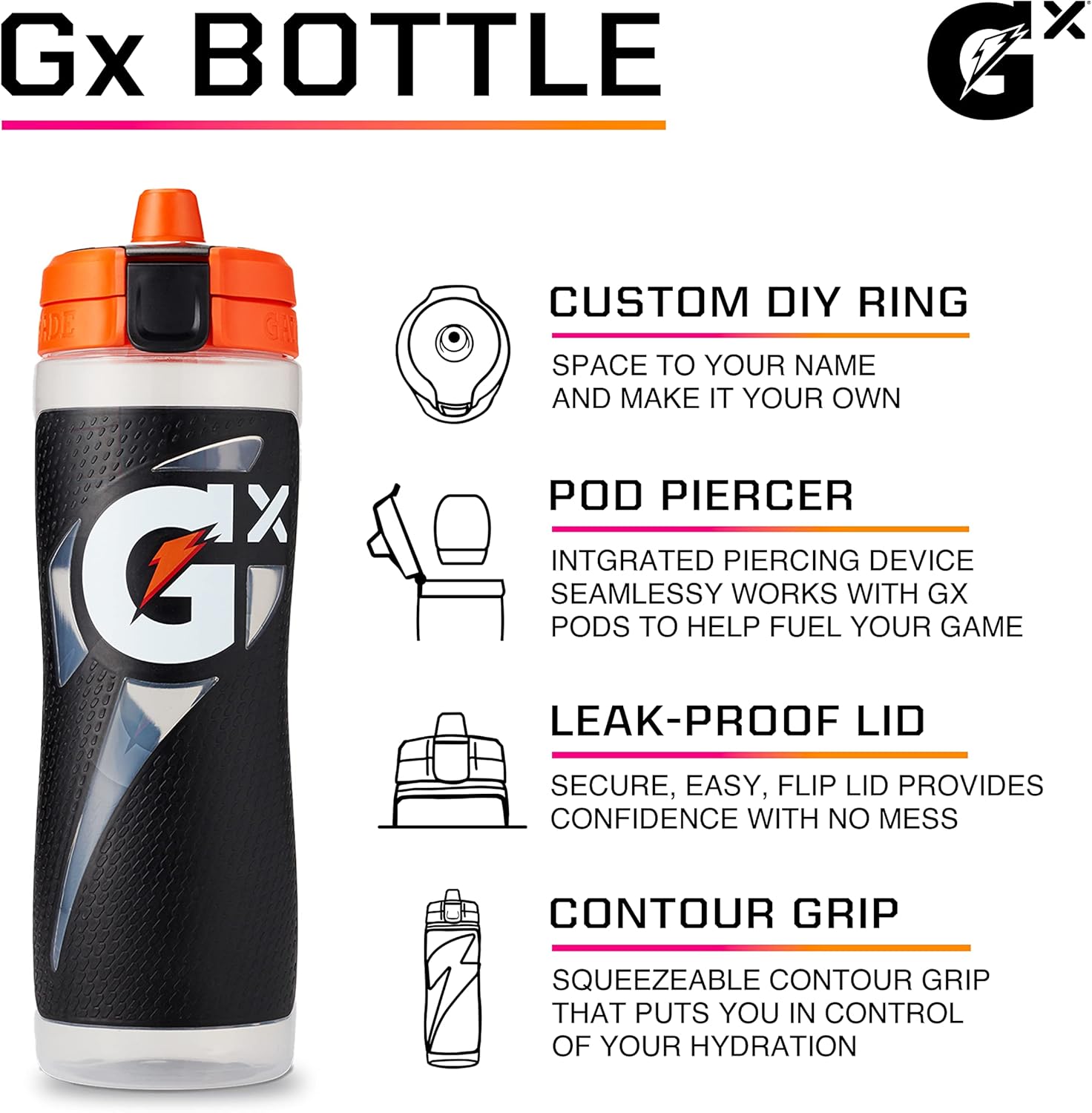 Sports Water Bottle with Gx Refillable System
