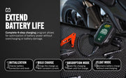 Battery Tender Junior 12V 750mA Charger & Maintainer – 021-012