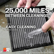Washable Reusable Cabin Air Filter