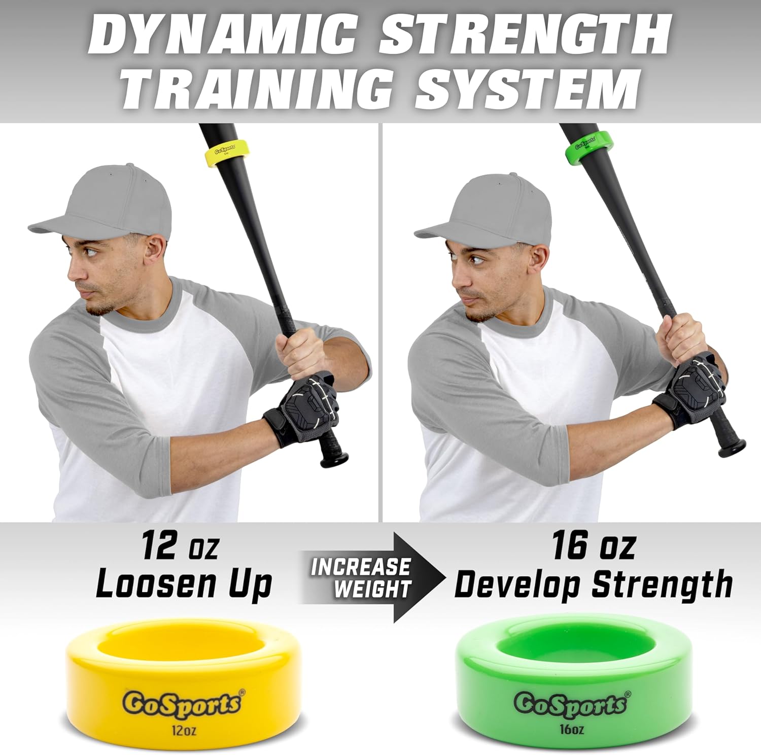 Baseball & Softball Bat Weight Donut Set – 2 Pack