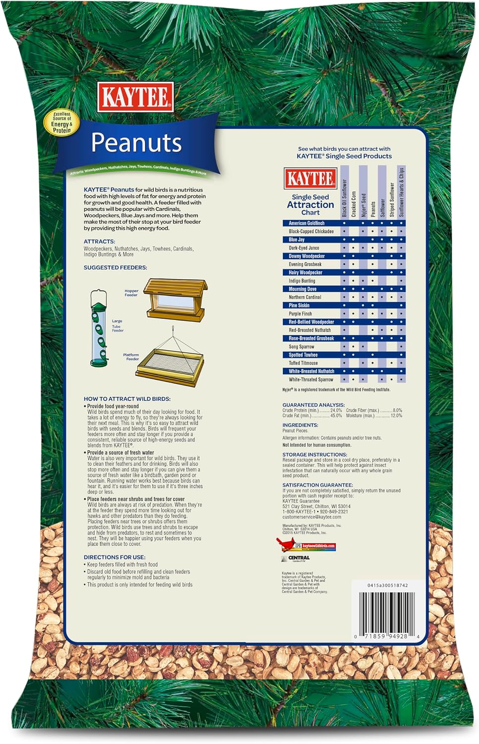 Shelled Peanuts
