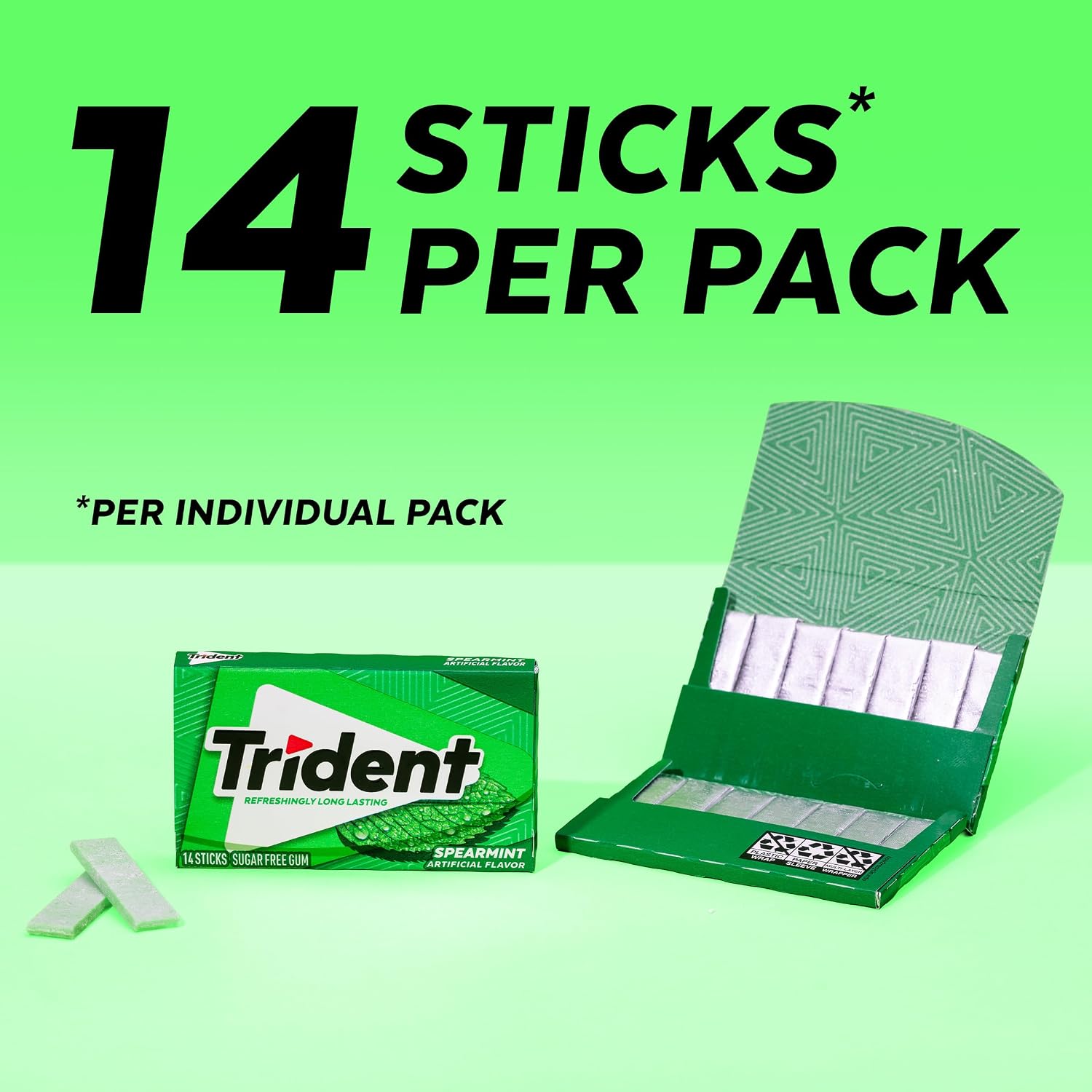 Spearmint Sugar-Free Gum