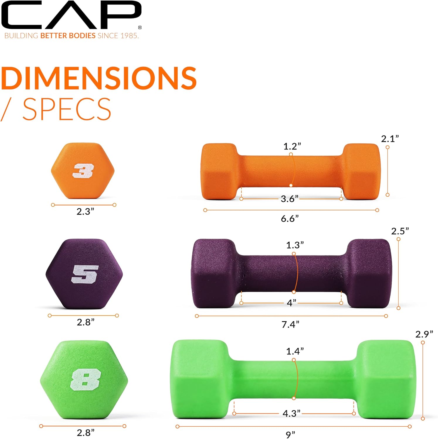 CAP Barbell Neoprene Dumbbell Weights – Pairs & Sets