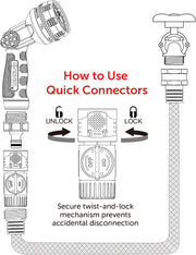 Garden Hose Connect Kit