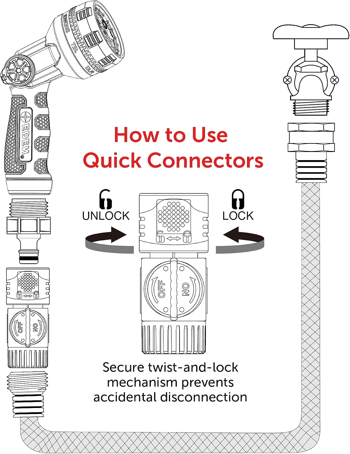 Garden Hose Connect Kit