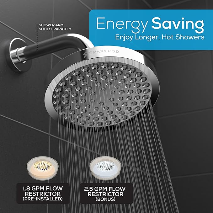 High Pressure Rain Shower Head