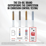STA-BIL Storage Fuel Stabilizer – 16 Oz, Treats 40 Gallons