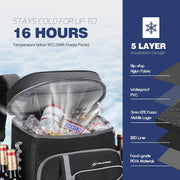 Insulated Cooler Backpack