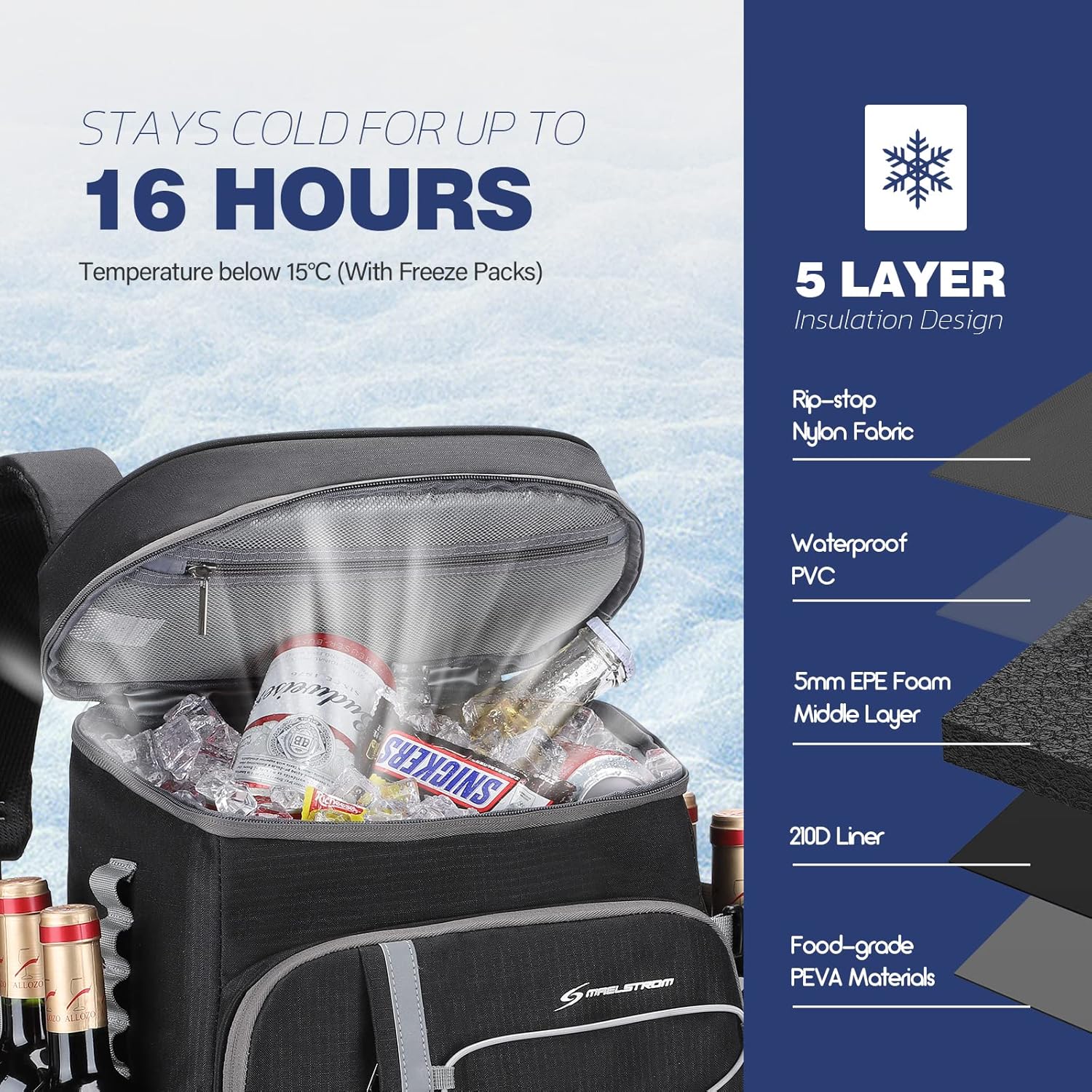 Insulated Cooler Backpack