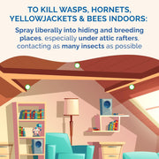 Flying Insect Spray