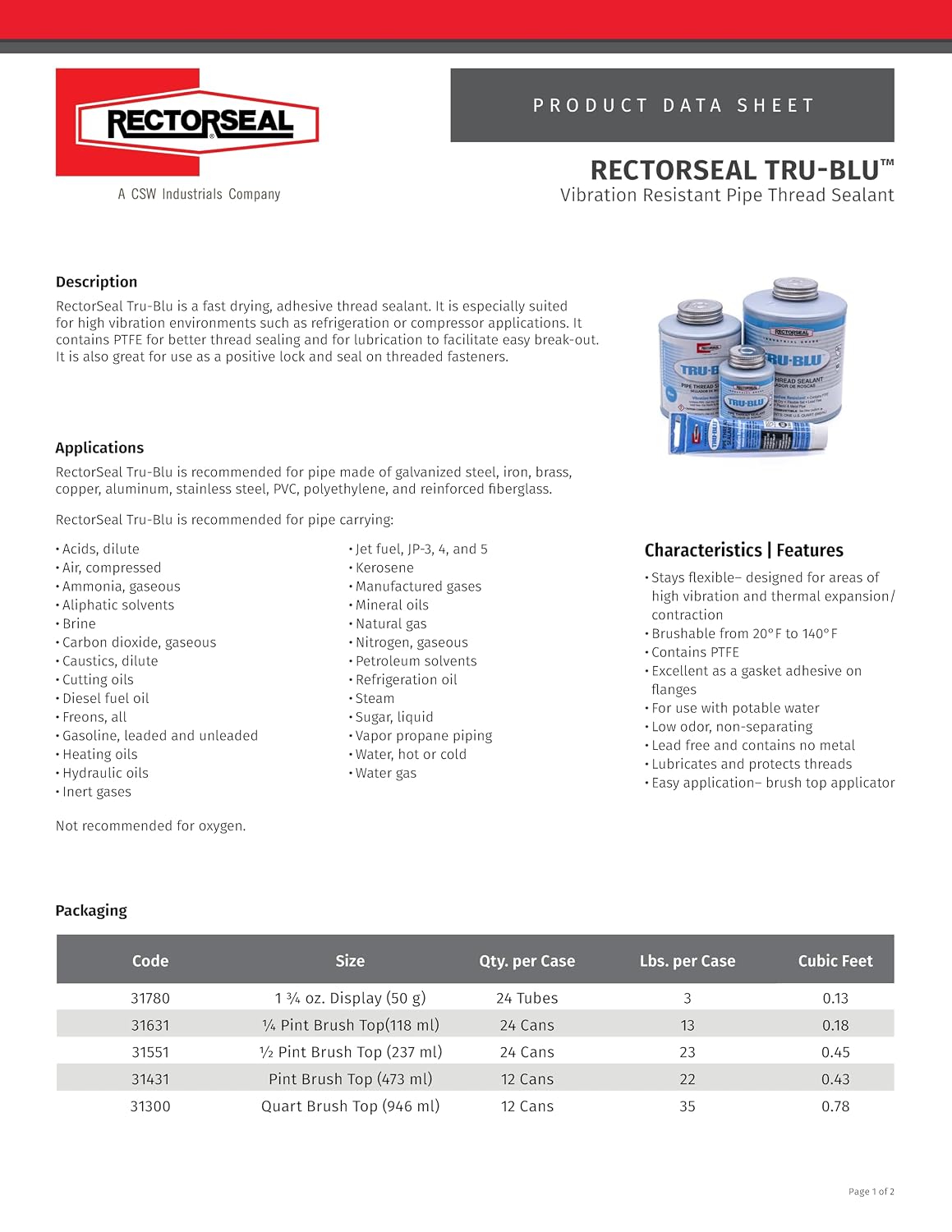 PTFE Pipe Thread Sealant