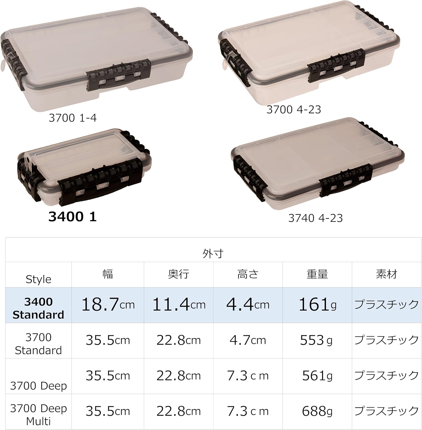Waterproof Tackle Storage Box