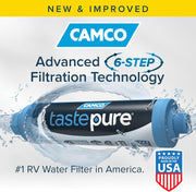 Camco TastePURE RV Water Filter – 2-Pack, 6-Step GAC & KDF Filtration