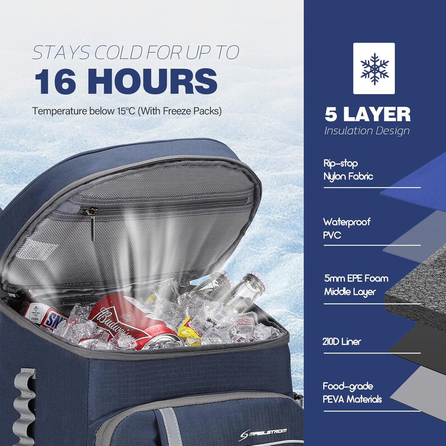 Insulated Cooler Backpack