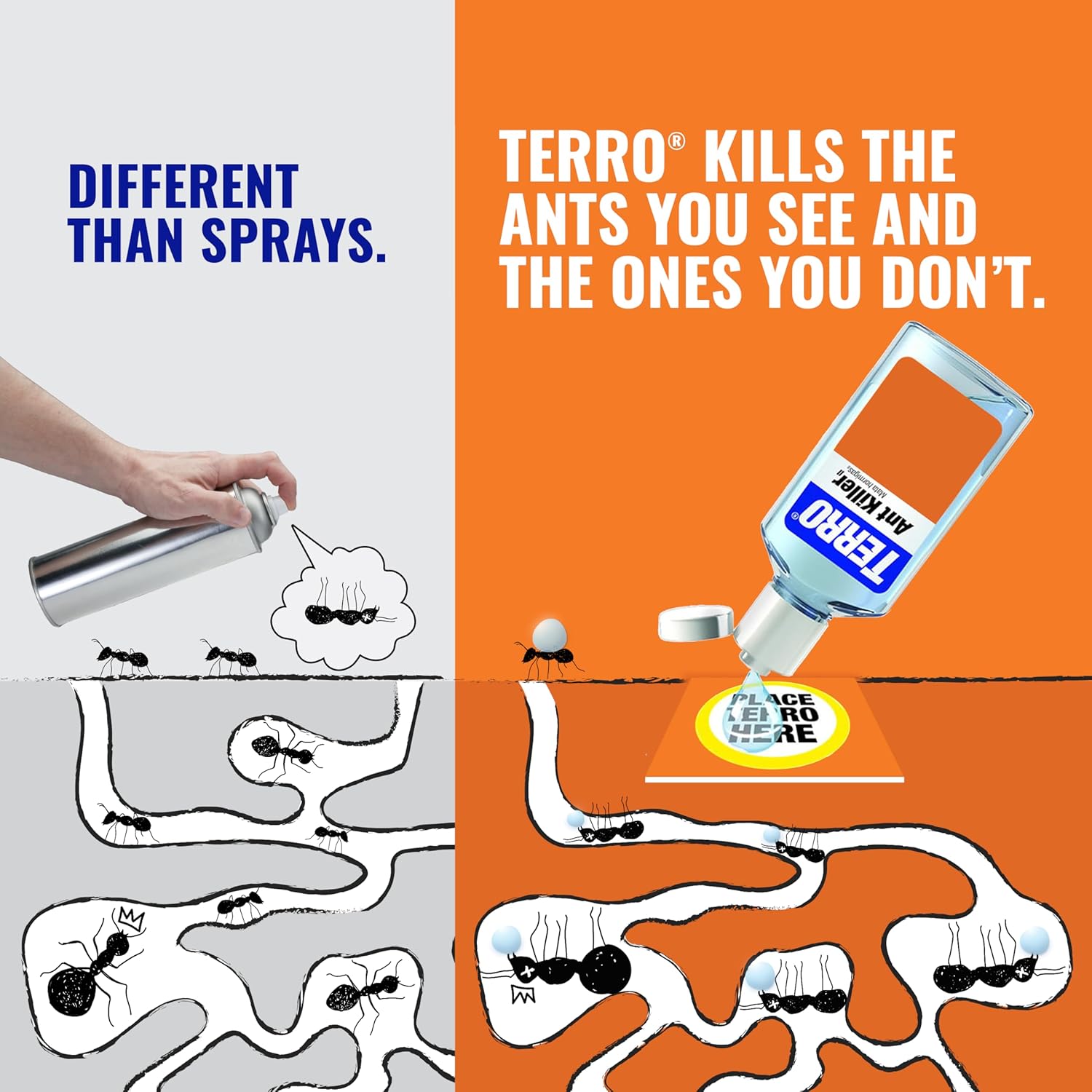 Liquid Ant Baits