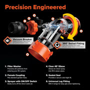 Camco Rhino Blaster RV Tank Rinser with Backflow Preventer – 39080