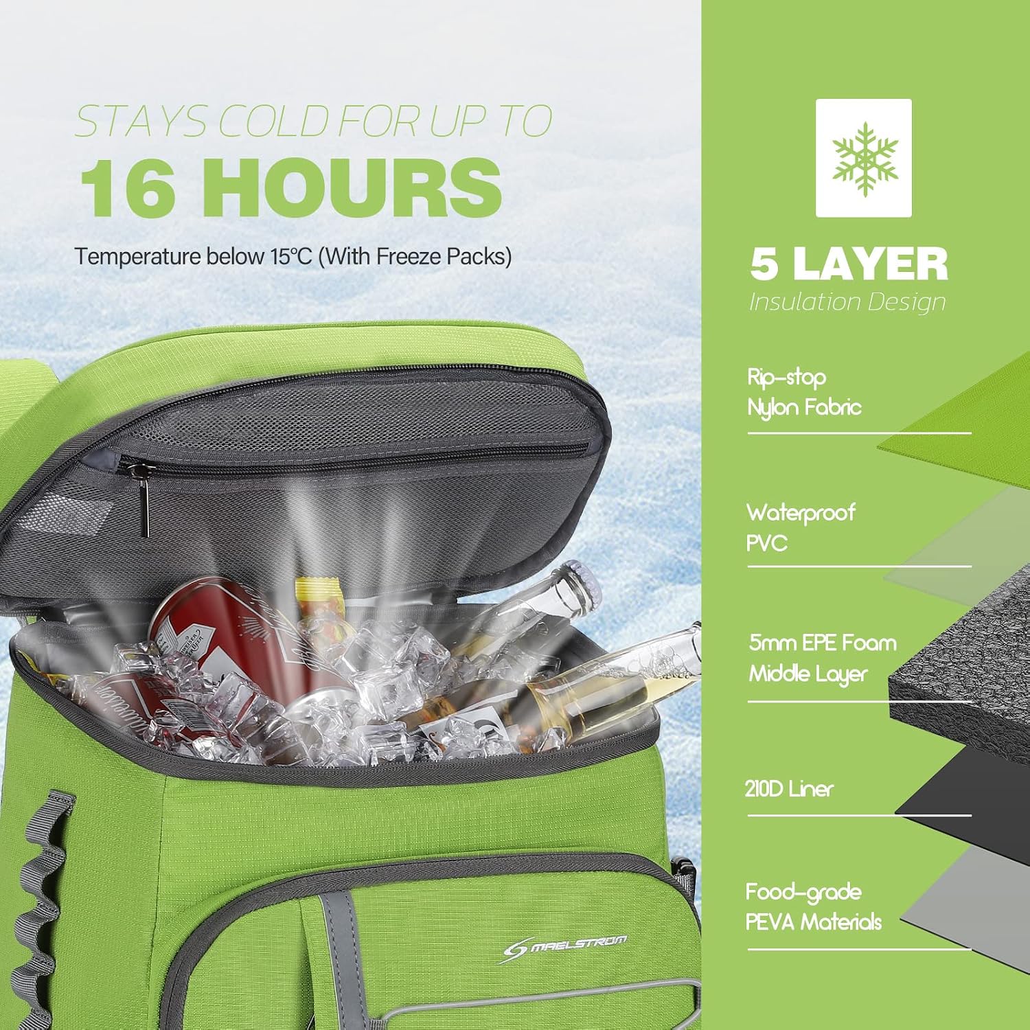 Insulated Cooler Backpack