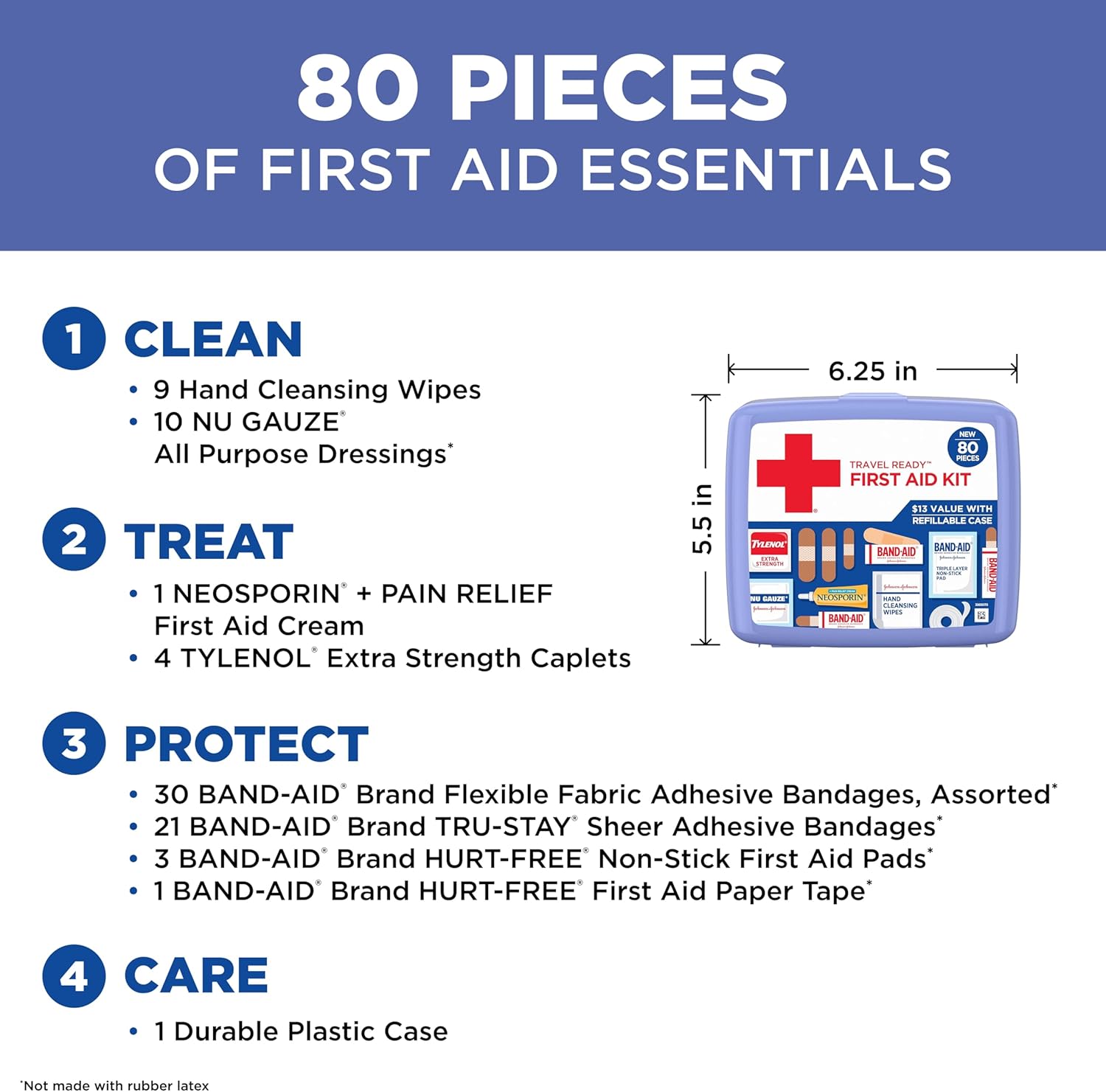 Portable Emergency First Aid Kit – 80 Pieces