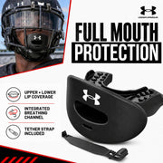 Protective Airflow Sports Lip Guard