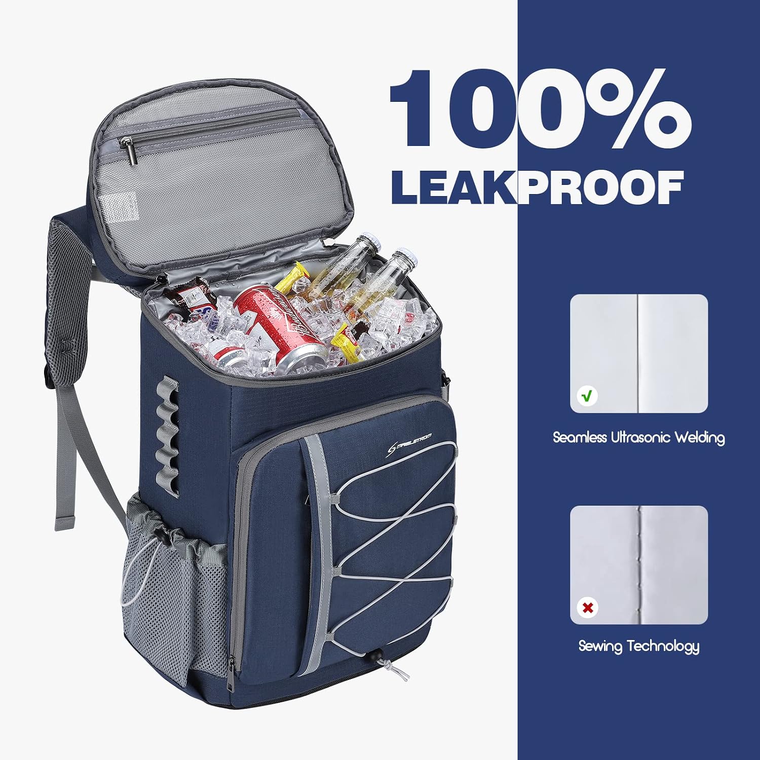 Insulated Cooler Backpack