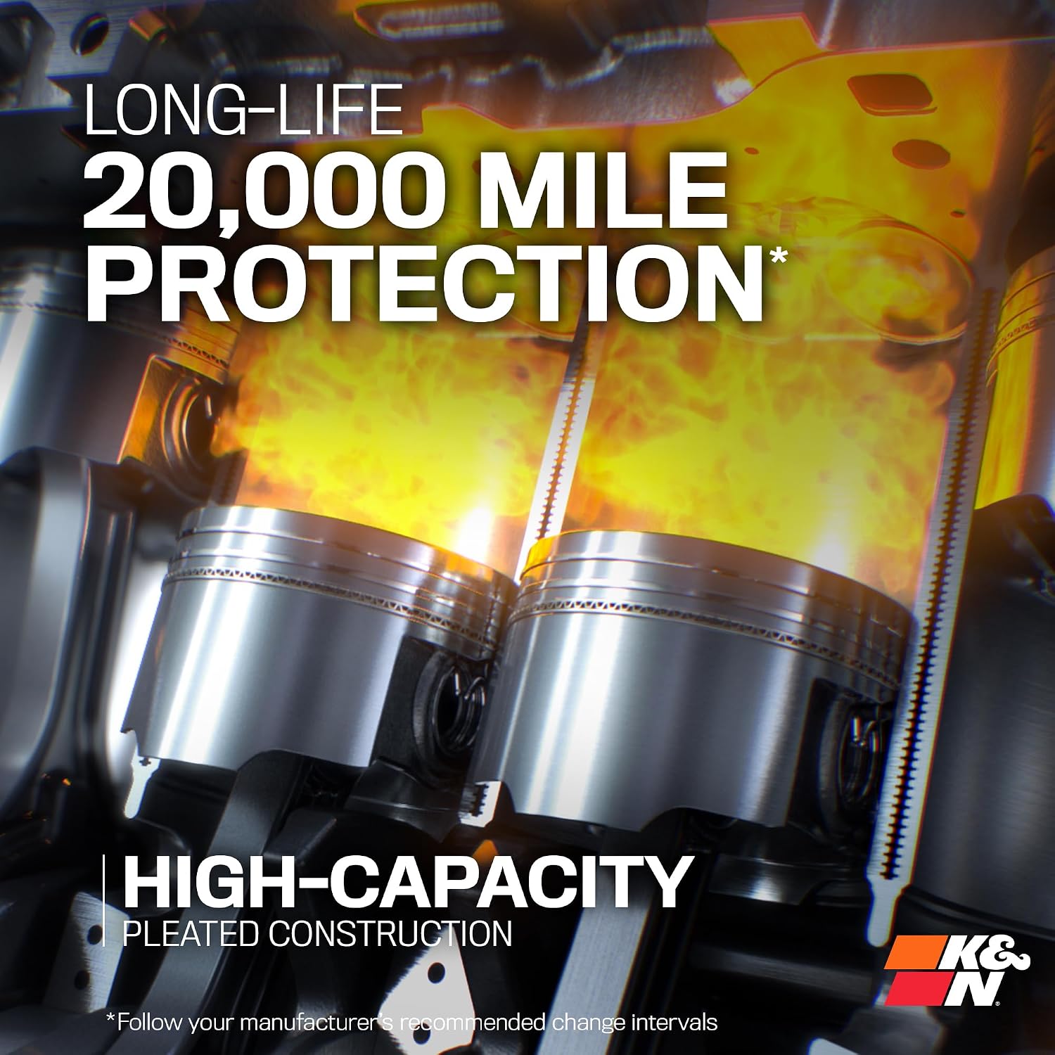 20,000-Mile High-Performance Engine Oil Filter