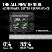 NOCO GENIUS2X2 2-Bank Smart Battery Charger – 4A