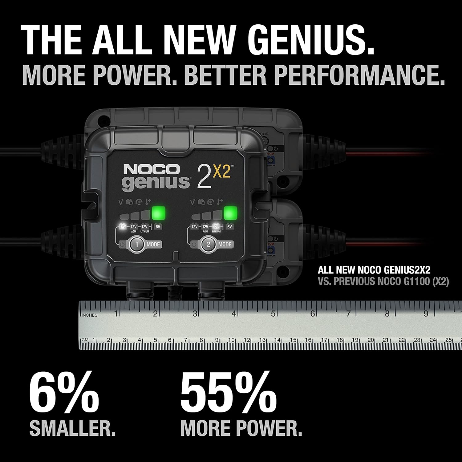 NOCO GENIUS2X2 2-Bank Smart Battery Charger – 4A