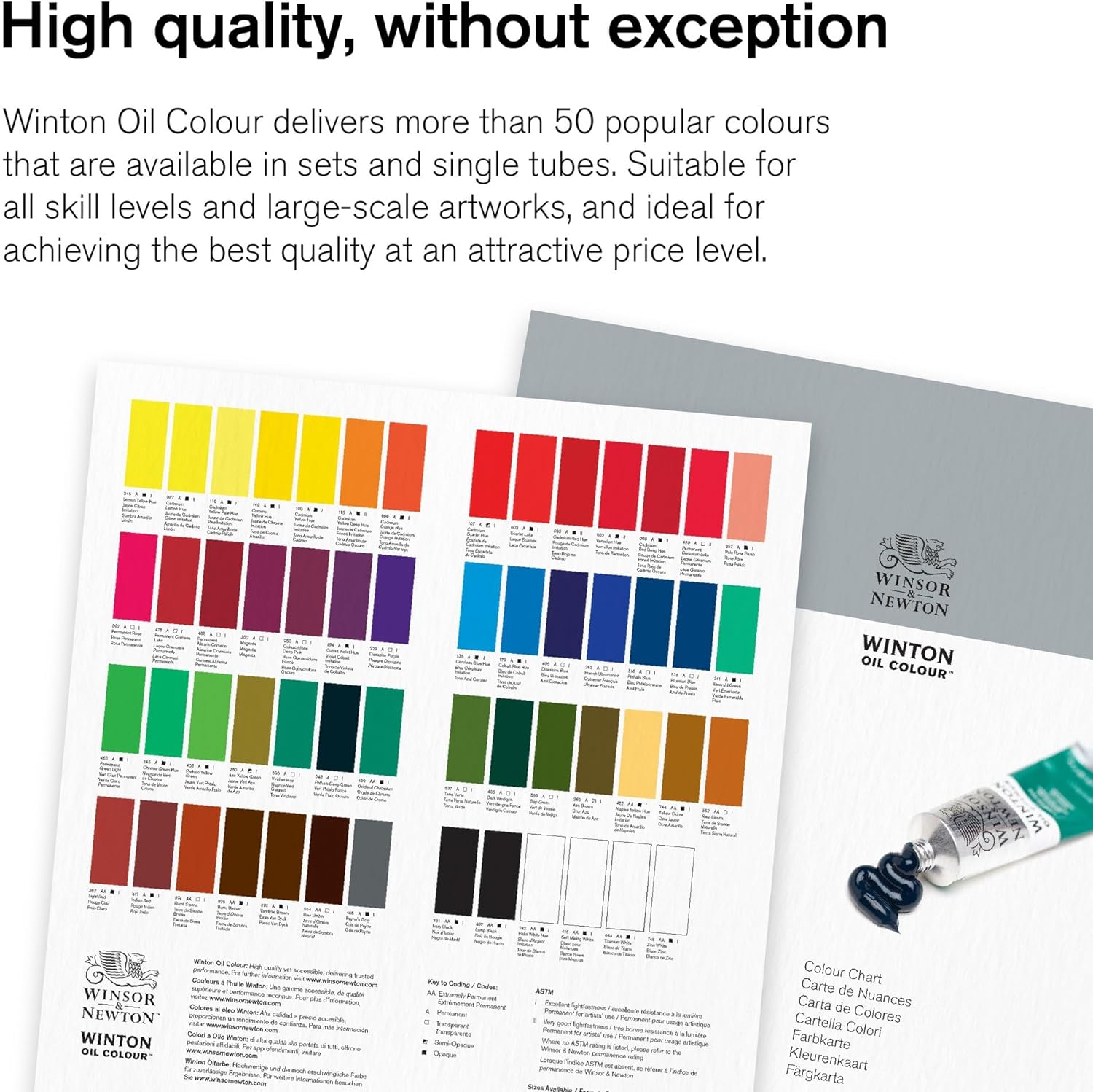 Titanium White Oil Paint – 200ml Tube